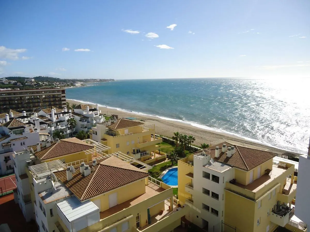 Recidencia Butiplaya location